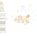 Diagrams Diagrams