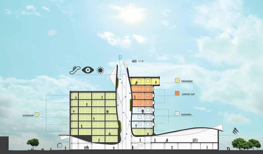 Hotel Liesma Proposal (14) section