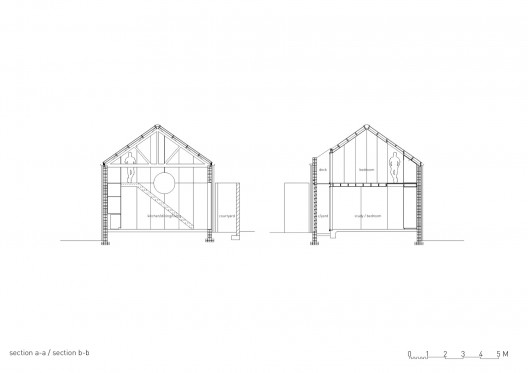 Section