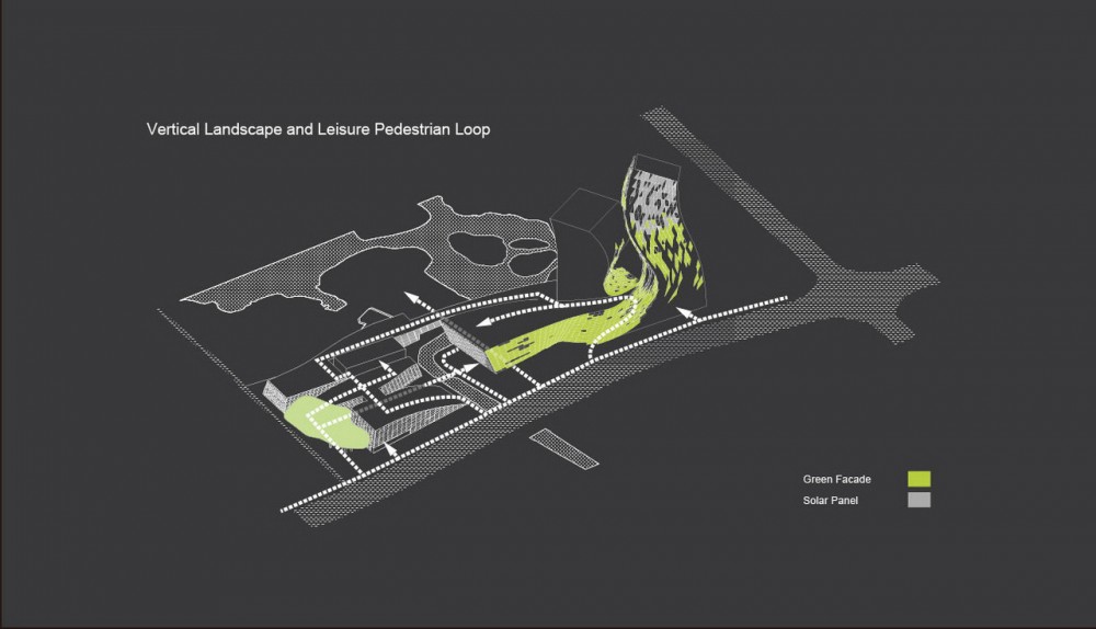Nanjing Jianning Highrise Complex Proposal / W2Y2L