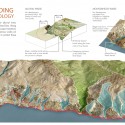 A Vision Plan for the Dead Sea (21) Analysis of hydrology and system of Wadis