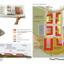 A Vision Plan for the Dead Sea (18) Typical guidelines