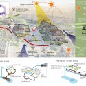 A Vision Plan for the Dead Sea (10) Sustainable strategies for Sweimeh district
