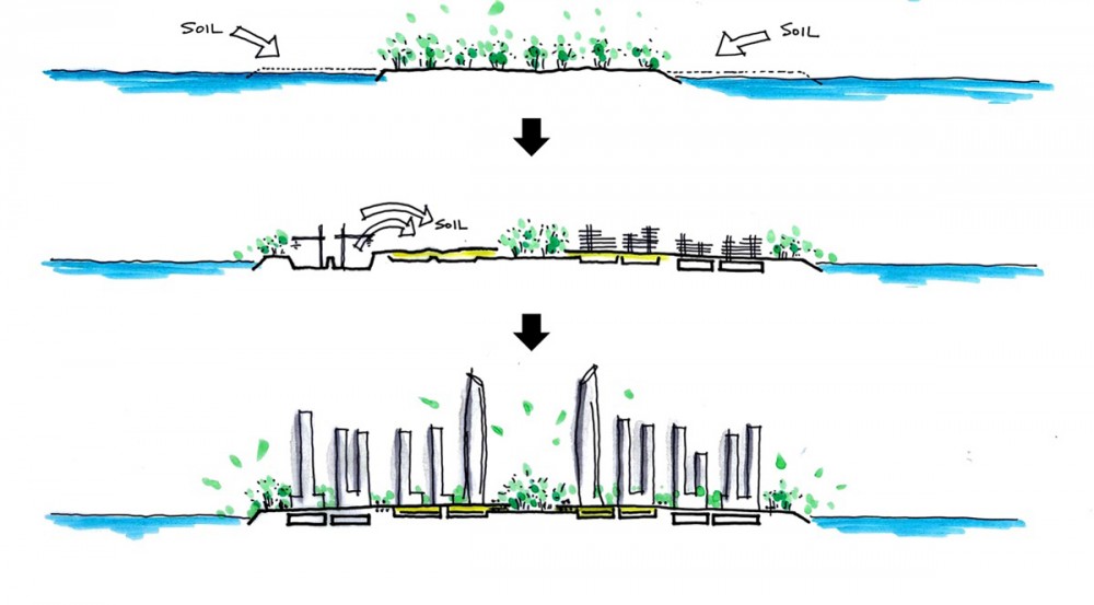 China-Taiwan Master Plan for CBD / 10 Design