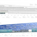 Elevations Elevations