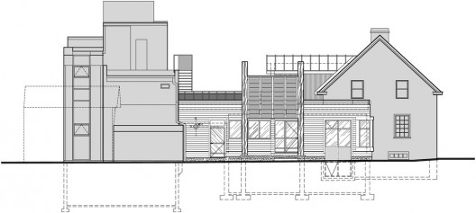 Elevation