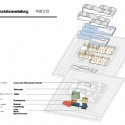 Xinao Concrete Research Plant (10) Xinao Concrete Research Plant (10) functions diagram