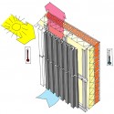 Diagram Diagram
