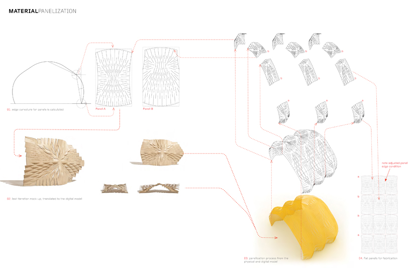 Expandable Surface Pavilion / Pablo Esteban Zamorano, Nacho Martí and Jacob Bek