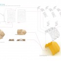 Enclosure System Enclosure System