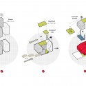 Diagrams Diagrams