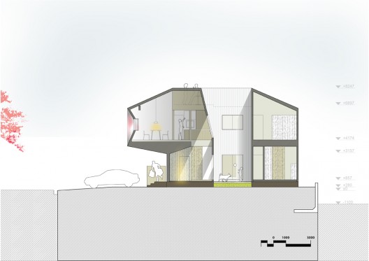 Section