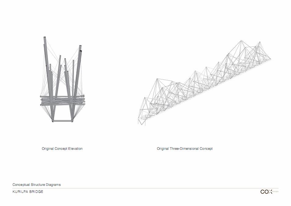 Kurilpa Bridge / Cox Rayner Architects with Arup