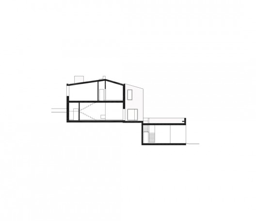 Section