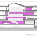 Section Section