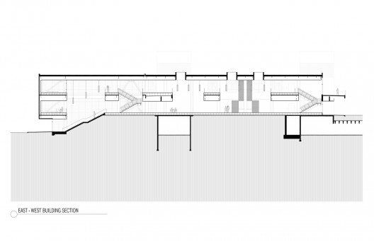Section