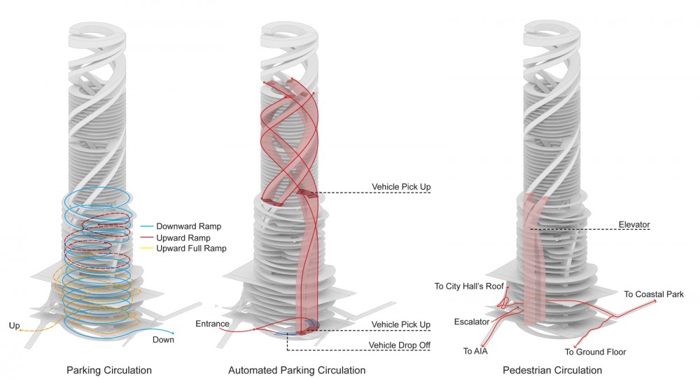 Alternative Car Park Tower Proposal / Mozhao Studio