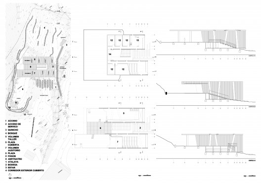 Plans