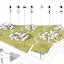 Housing Estate Proposal (9) function diagram