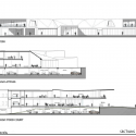 Sections & elevations Sections & elevations Sections & elevations