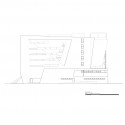 Elevation Elevation