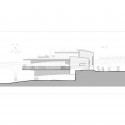 Elevation Elevation