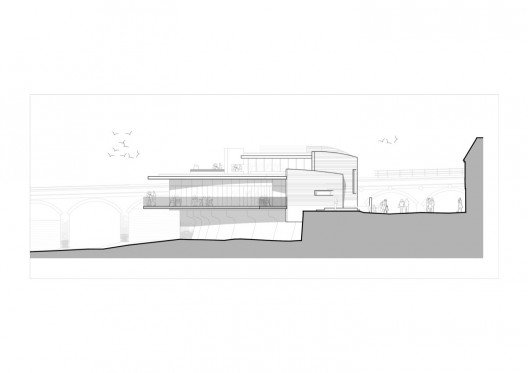 Elevation