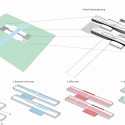 NW Beijing Inc. Research Center and Offices (8) Courtesy of Maxthreads Architectural Design
