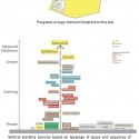Disaster Prevention and Education Center (12) Disaster Prevention and Education Center (12) diagram 04