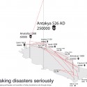 Disaster Prevention and Education Center (16) Disaster Prevention and Education Center (16) diagram 08