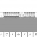 South Elevation South Elevation South Elevation