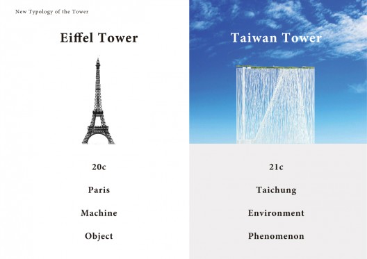 Taiwan Tower_Sou Fujimoto Architects 008