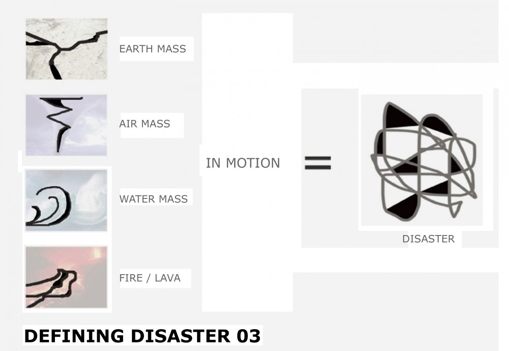 Disaster Prevention and Education Center / Design Initiatives