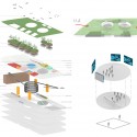 Redesign of the Old GSP Area (18) diagram 02
