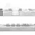 Redesign of the Old GSP Area (15) sections