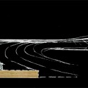strata strata © Weiss/Manfredi. Strata Diagram