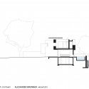 Section Section