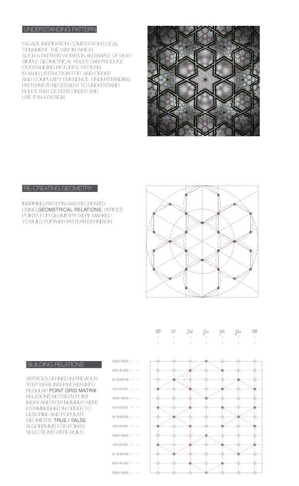 Disaster Prevention and Education Center / CollectiveArchitects