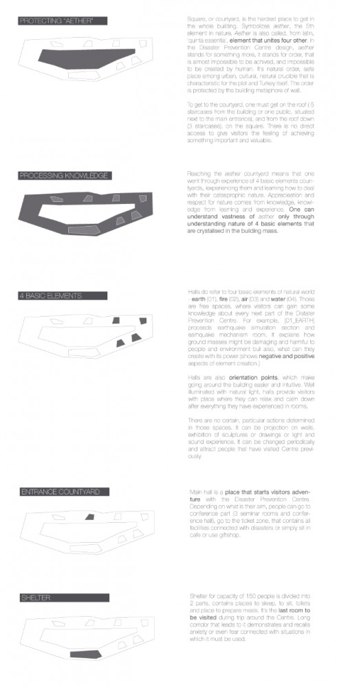 Disaster Prevention and Education Center / CollectiveArchitects
