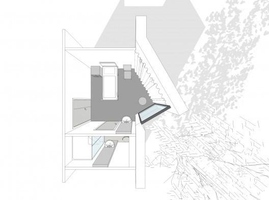 Bedroom from Above