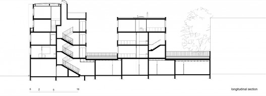 Section