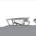 Section Section