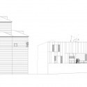 East elevation East elevation East elevation