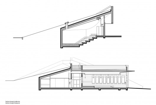 Section