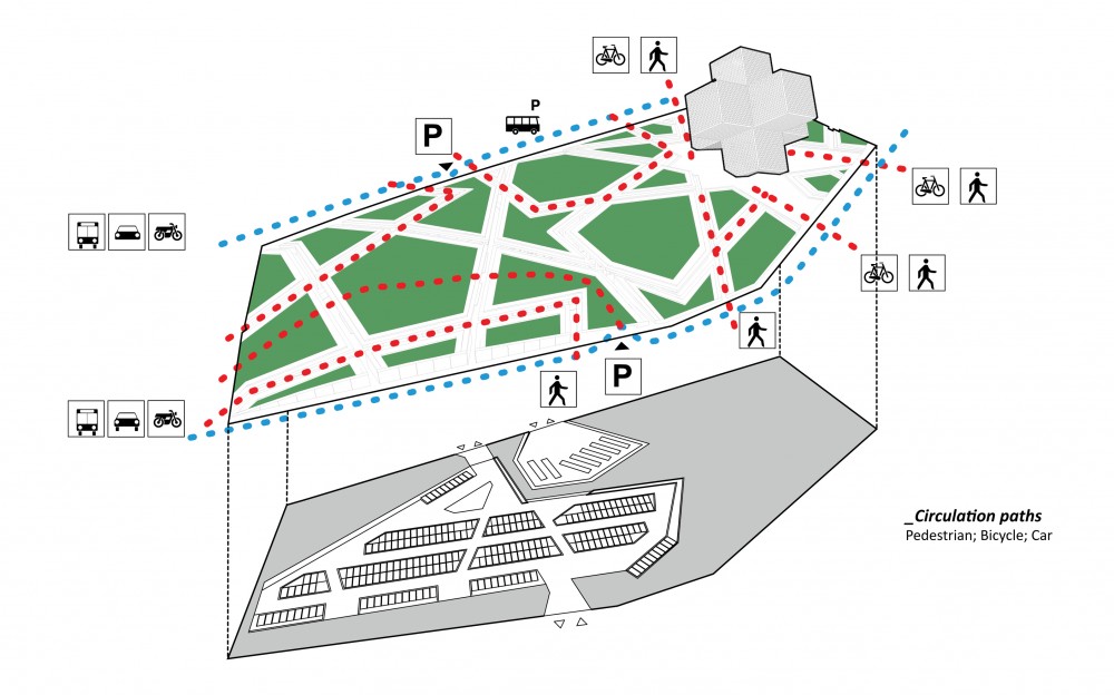 Disaster Prevention and Education Center / OODA