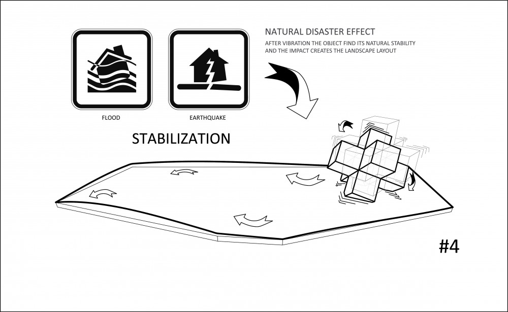 Disaster Prevention and Education Center / OODA