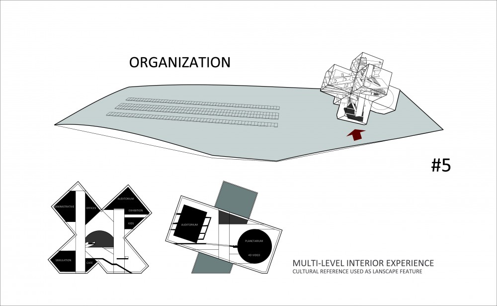 Disaster Prevention and Education Center / OODA