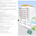 Sustainability Features Sustainability Features