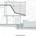 scupper section scupper section scupper section
