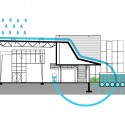stormwater diagram stormwater diagram stormwater diagram